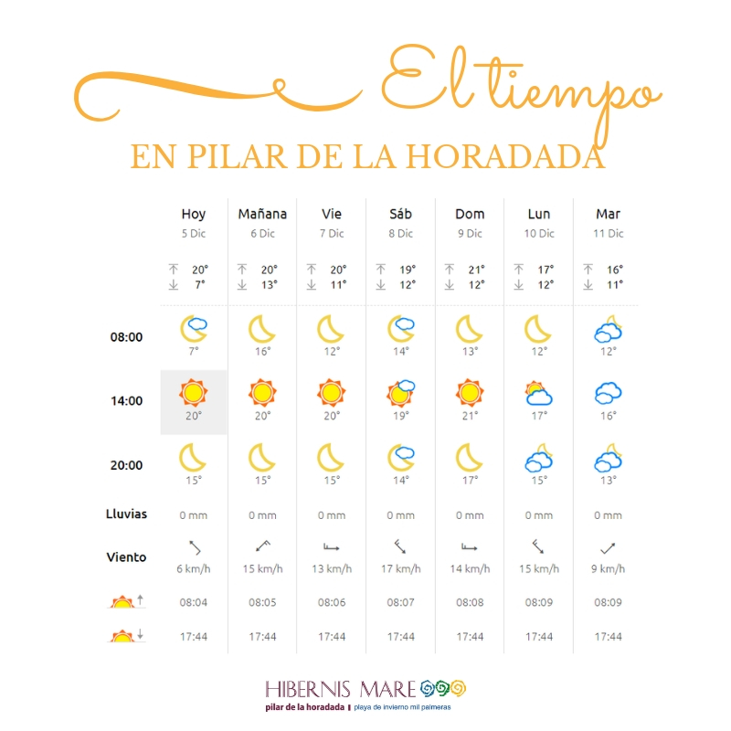 el tiempo hibernis mare mil palmeras pilar de la horadada