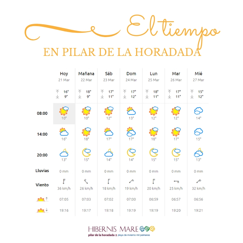 el tiempo hibernis mare mil palmeras pilar de la horadada