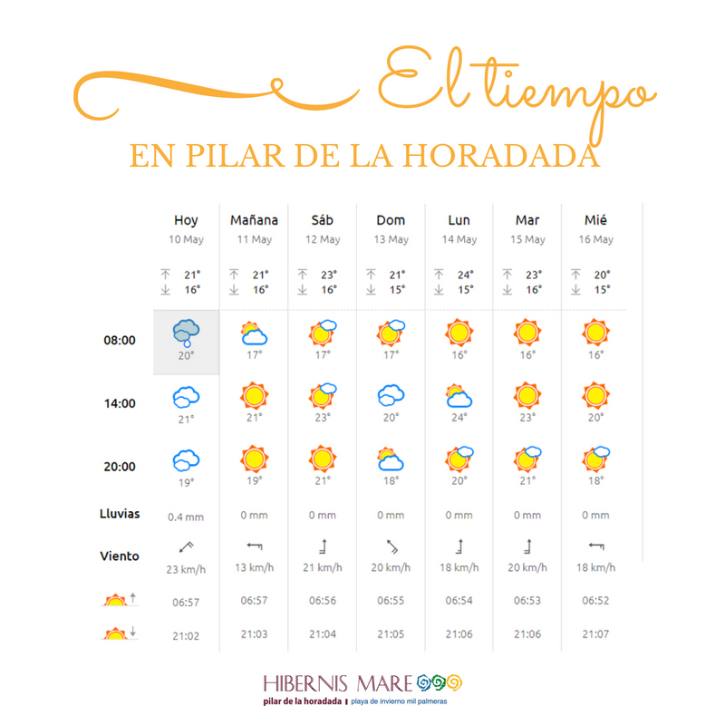 el tiempo hibernis mare mil palmeras pilar de la horadada