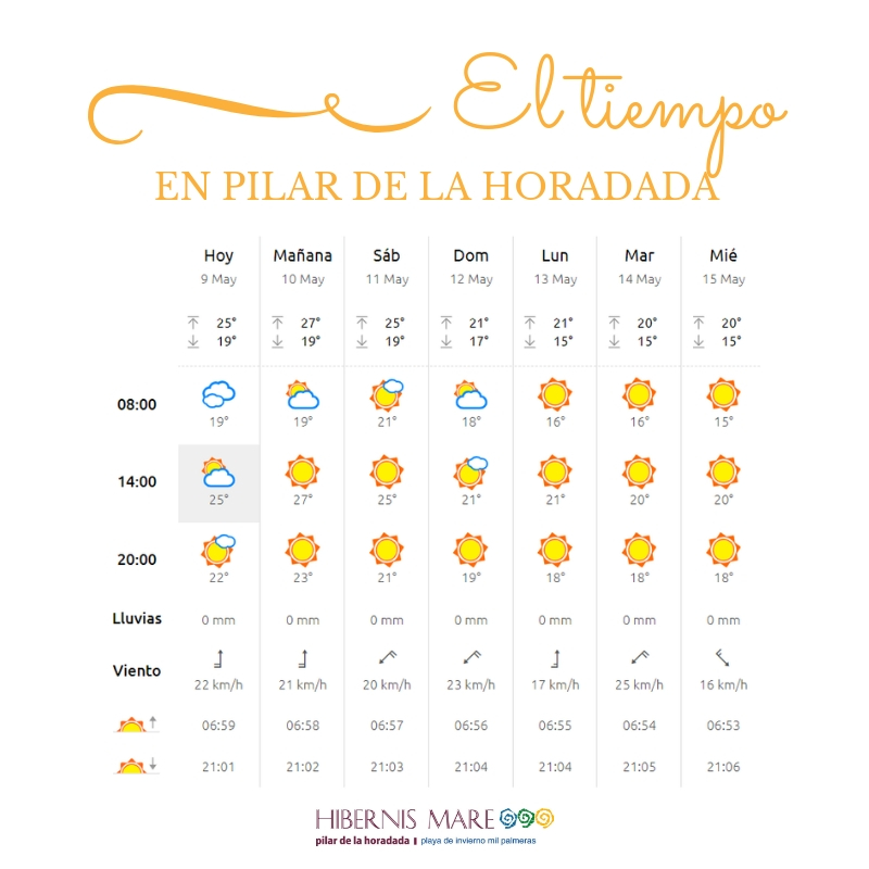 el tiempo hibernis mare